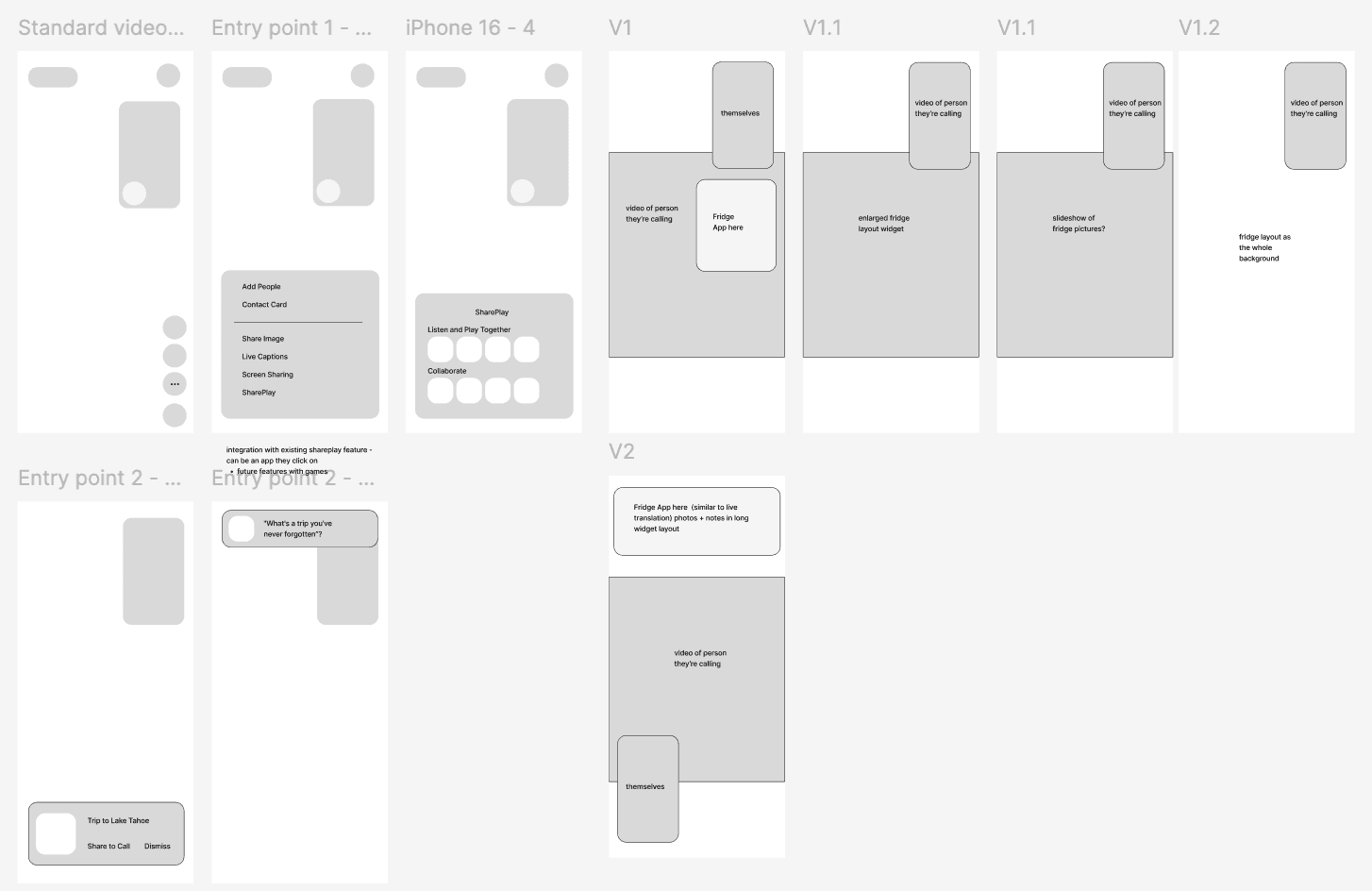 Lo-fi wireframes