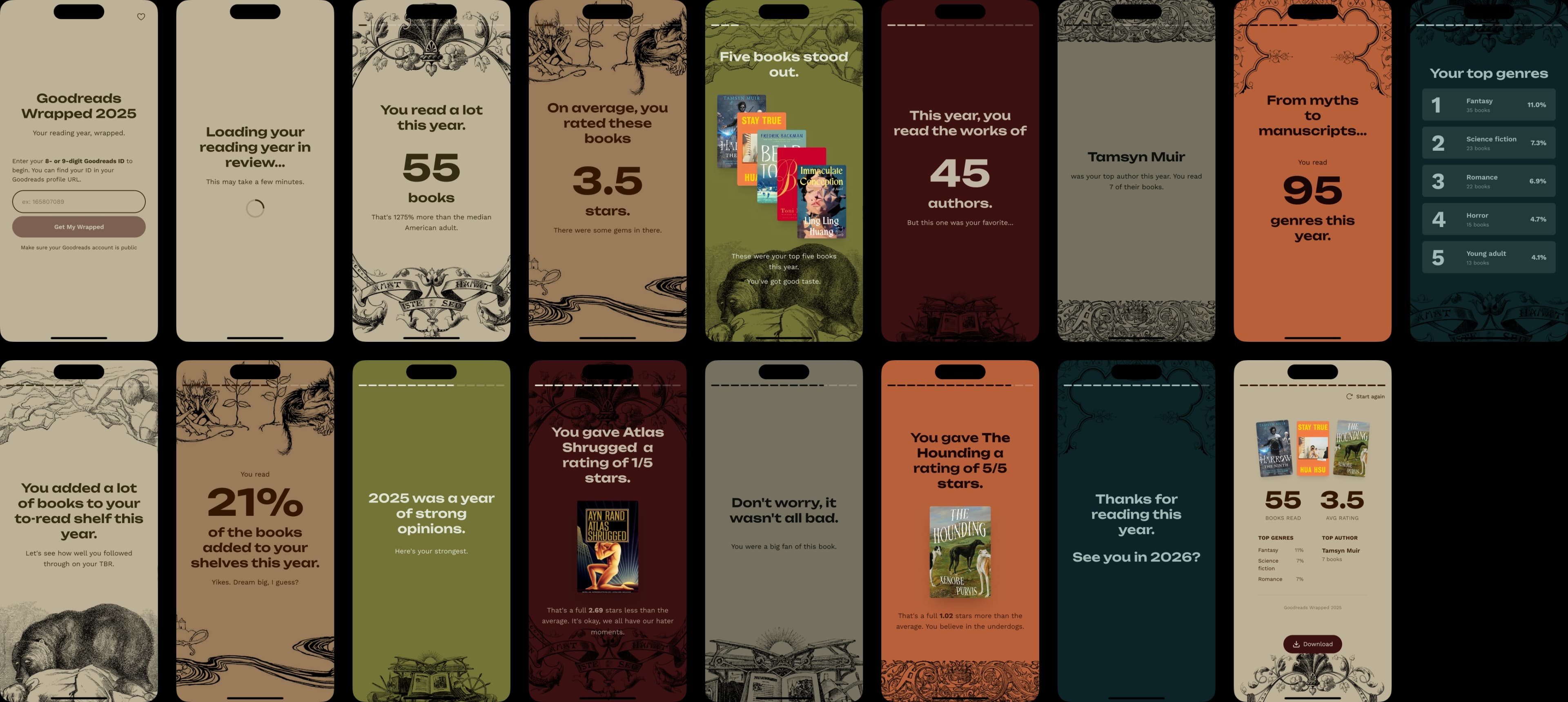 Card sequence storyboard
