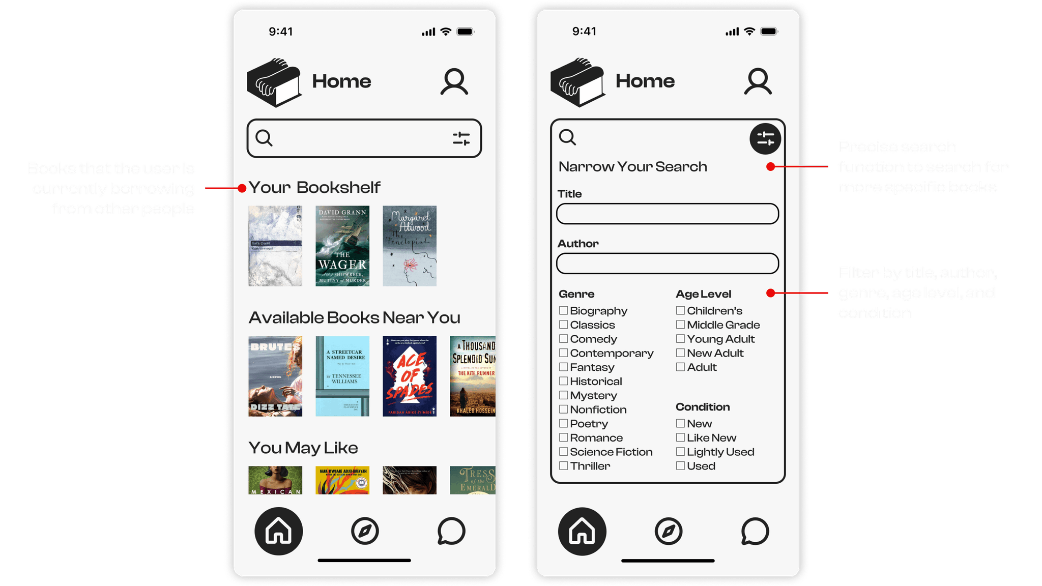 Community building - Final Product