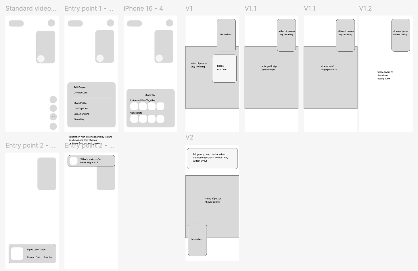 Lo-fi wireframes