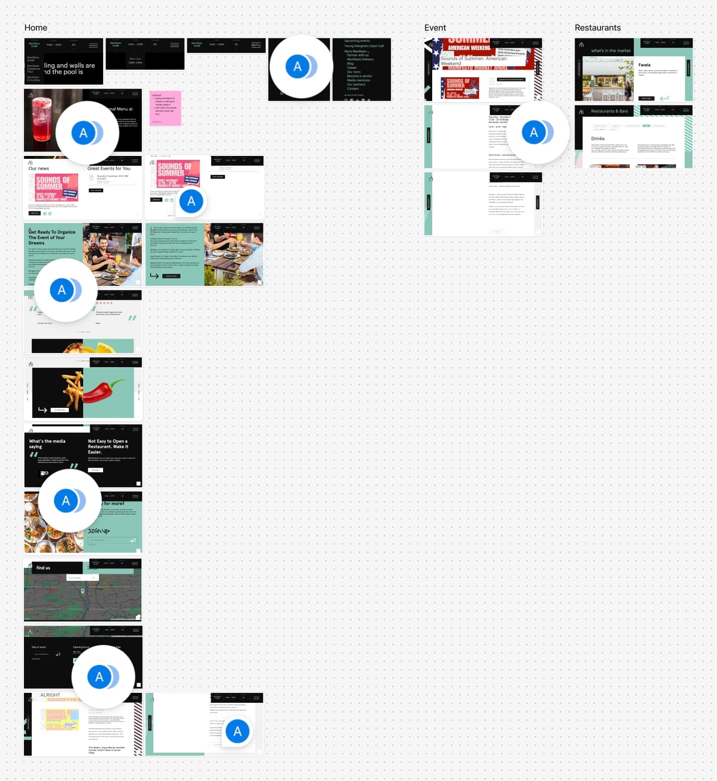 Website audit